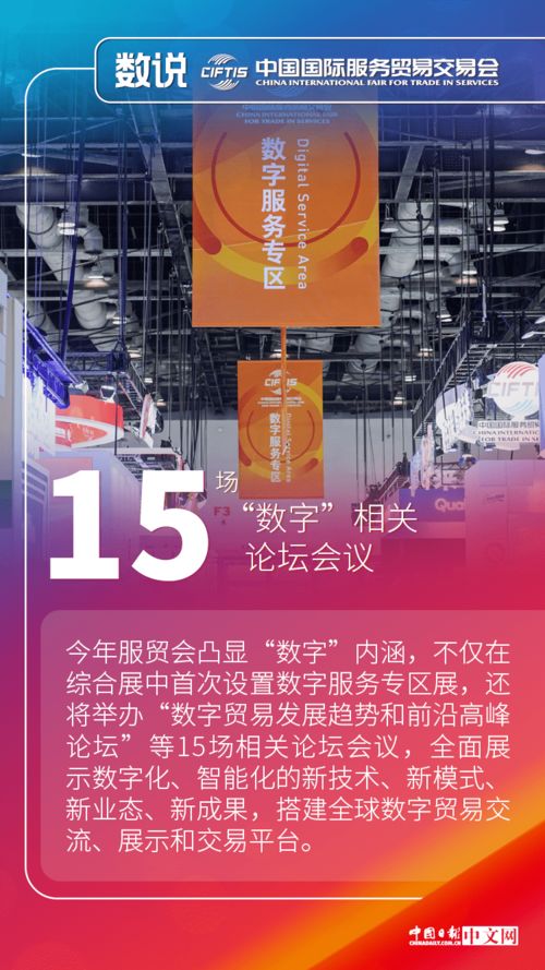 數(shù)說服貿(mào)會(huì) 數(shù)字開啟未來，服務(wù)促進(jìn)發(fā)展