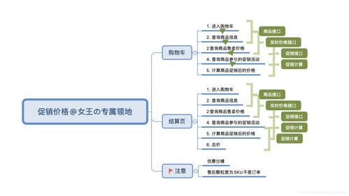《產(chǎn)品讀書 電商產(chǎn)品經(jīng)理基于人貨場內(nèi)容的產(chǎn)品設(shè)計(jì)攻略》—— 數(shù)字時(shí)代，內(nèi)容賦能新零售的基石路徑